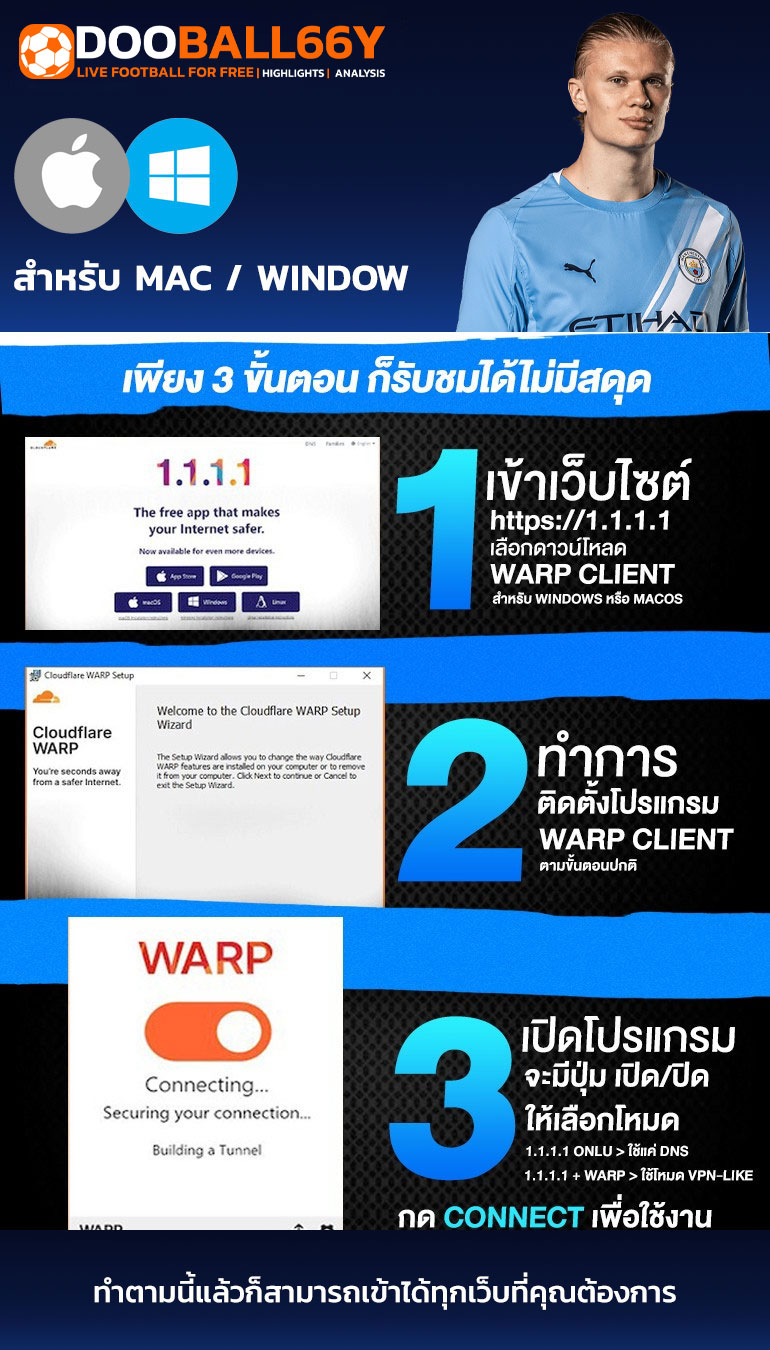 ปลดล็อกทุกเว็บไซต์ง่าย ๆ ด้วย Warp